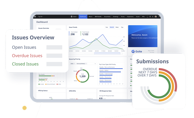 Integrated Data Analytics